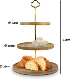 Nimma® Etagere - 3 Laags Serveertoren - Cake Stand - Taartstandaard - Fruitschaal - Bamboe Hout -Merkloos Verkoopwinkel 1063x1200 2