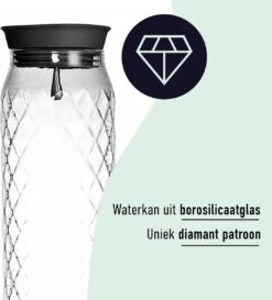 Waterkaraf 1.2L - Schenkkan Uit Glas - Waterkan Met Filter En Deksel 11 Waterkaraf 1.2L - Schenkkan Uit Glas - Waterkan Met Filter En Deksel -Merkloos Verkoopwinkel 1085x1200 2