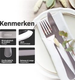 Grandlux Bestekset 6 Persoons 30-delig - Zilver Bestek - Messen, Vorken, Lepels - Cutlery Set - RVS -Merkloos Verkoopwinkel 1117x1200