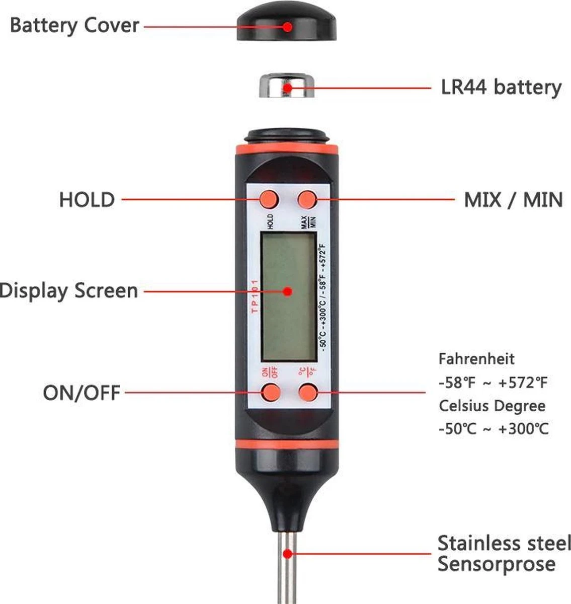 IGOODS Digitale Vleesthermometer - Voedselthermometer 3 IGOODS Digitale Vleesthermometer - Voedselthermometer - Afbeelding 3