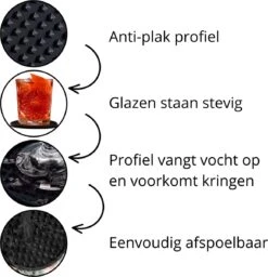 Castagnola Siliconen Onderzetters Met Houder – Onderzetters Voor Glazen – Onderzetters Design – Onderzettersset – Drink Onderzetters – Hoogwaardige Siliconen – Set Van 14 – Blauw 9 Castagnola Siliconen Onderzetters Met Houder – Onderzetters Voor Glazen – Onderzetters Design – Onderzettersset – Drink Onderzetters – Hoogwaardige Siliconen – Set Van 14 – Blauw -Merkloos Verkoopwinkel 1159x1200 7