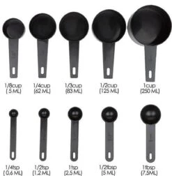 MSC Cups 10-delige Maatbeker Set - Maatlepel - Amerikaanse Maten -Merkloos Verkoopwinkel 1176x1200 3