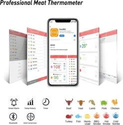 AidMax Vleesthermometer Met Optie Tot 6 Sondes – Bluetooth Met App – Digitale Kernthermomter – Thermometer Geschikt Voor BBQ, Oven & Grill – Incl. Batterijen - Geleverd Met 2 Sondes -Merkloos Verkoopwinkel 1181x1200 2