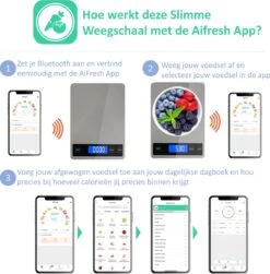 Hermanos® Digitale Precisie Keukenweegschaal - Weegschaal Keuken - 1 Gr Tot 15 Kg - Tarra Functie - Bluetooth Met Voedingsapp - Incl. Batterijen - RVS -Merkloos Verkoopwinkel 1183x1200 11