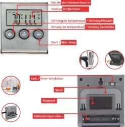 Mancor Digitale Vleesthermometer - Keukenthermometer -Merkloos Verkoopwinkel 1184x1200 5