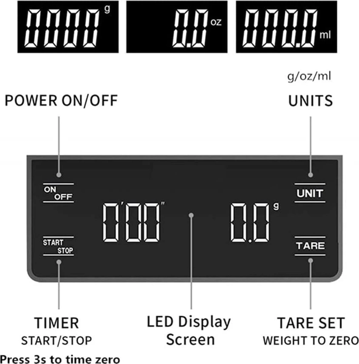 IMTEX - Keukenweegschaal - Koffie Scale - Met Timer - LED Scherm - 3000 Gram - 3 Kilo - Zwart 7 IMTEX - Keukenweegschaal - Koffie Scale - Met Timer - LED Scherm - 3000 Gram - 3 Kilo - Zwart - Afbeelding 7