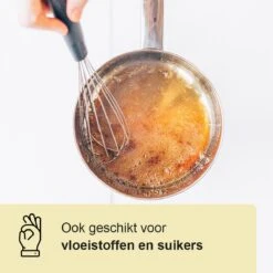 Lynnz® Digitale Thermometer Met Draad - Kernthermometer - Bbq Accesoires - Suikerthermometer - Vleesthermometer - Oventhermometer - Digitaal -Merkloos Verkoopwinkel 1198x1200 20