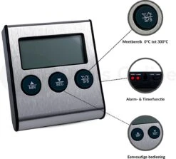 Merkloos MDO Vleesthermometer - Keukenthermometer - Digitaal - BBQ Thermometer - Oventhermometer - Kookthermometer- RVS -Merkloos Verkoopwinkel 1200x1083 1