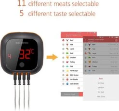 Inkbird IBT-4XS Bluetooth Thermometer - Keukenthermometer - Oplaadbare Accu -Merkloos Verkoopwinkel 1200x1114 1