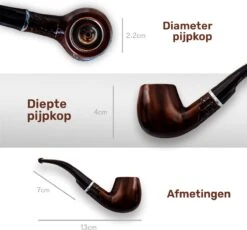 LBB - Klassiek Billard - Rookpijp - Tabakspijp - Pijp Roken 7 LBB - Klassiek Billard - Rookpijp - Tabakspijp - Pijp Roken -Merkloos Verkoopwinkel 1200x1116 4