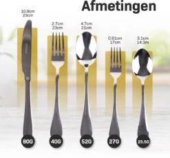 Grandlux Bestekset 6 Persoons 30-delig - Zilver Bestek - Messen, Vorken, Lepels - Cutlery Set - RVS -Merkloos Verkoopwinkel 1200x1118