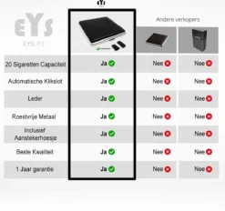 EYSLife Sigaretten Doosje + Aansteker Hoesje - Met Veerkrachige Houders - 20 Sigaretten - Leder - Extra Stevig - Roestvrij - Sigarettenhouder - Box / Opbergdoosje -Merkloos Verkoopwinkel 1200x1126 4