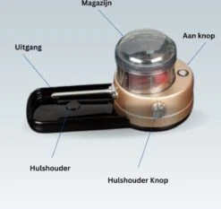 Elektrische Sigarettenmaker - Sigarettenmakers - Elektrische Sigarettenmachine - Automatische Sigaretten Maker - Electrische Sigarettenvuller -Merkloos Verkoopwinkel 1200x1131 6