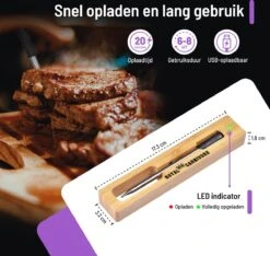 ROYAL CARNIVORE® | Draadloze BBQ Thermometer | Barbecue Vleesthermometer | Kernthermometer | Bluetooth Met App -Merkloos Verkoopwinkel 1200x1139 1