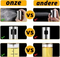 Merkloos Olijfolie Sprayer - Inclusief Accessoires - Oliefles - Cooking Spray - Olijfolie Fles -Merkloos Verkoopwinkel 1200x1152 6