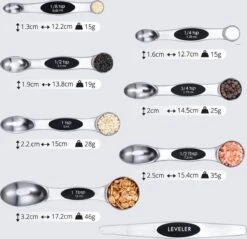 8-Delige Magnetische Maatlepel Set RVS - Measuring Cups And Spoons - Maatschepjes - Vast & Vloeibaar -Merkloos Verkoopwinkel 1200x1163 7