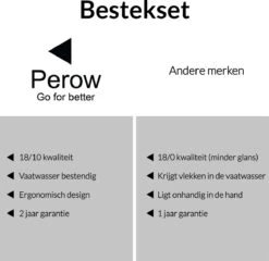 Perow 8 Persoons Bestekset - 48 Delig - 18/10 Edelstaal - Lepels, Messen, Vorken & Steakmessen - Vaatwasser Bestendig - Zilver 14 Perow 8 Persoons Bestekset - 48 Delig - 18/10 Edelstaal - Lepels, Messen, Vorken & Steakmessen - Vaatwasser Bestendig - Zilver -Merkloos Verkoopwinkel 1200x1165 1