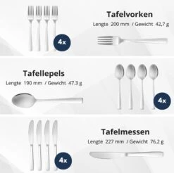 Veluw Bestekset 4 Persoons - Barcelona Bestekset 24 Delig - RVS 18/0 -Merkloos Verkoopwinkel 1200x1195 10