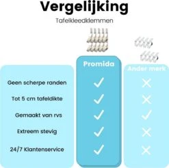 Promida 10 Tafelkleedklemmen – Stevige Tafelklemmen Voor Tafellaken - Tafelkleed Gewichtjes – RVS 12 Promida 10 Tafelkleedklemmen – Stevige Tafelklemmen Voor Tafellaken - Tafelkleed Gewichtjes – RVS -Merkloos Verkoopwinkel 1200x1196 30