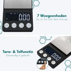 Ease Electronicz Digitale Mini Precisie Keukenweegschaal - 0,01 Tot 200 Gram - 14.2 X 7.5 Cm - Pocket Scale Op Batterij - Weegschaal Keuken -Merkloos Verkoopwinkel 1200x1200 1035