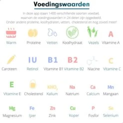 MaxedMore Digitale Keukenweegschaal Met Bluetooth En App - Digitale Precisie Weegschaal Voor Keuken - Tare / Tarra Functie - Weegt Tot 5000 Gram (5kg) - Werkt Op Batterijen - Smart Touch Bediening - Gemaakt Van Gehard Glas Met Antislip -Merkloos Verkoopwinkel 1200x1200 1210