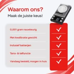 Kitchenwell Digitale Mini Precisie Keukenweegschaal - 0,001 Tot 100 Gram - 11.0 X 6.3 Cm - Pocket Scale Op Batterij - Weegschaal Keuken -Merkloos Verkoopwinkel 1200x1200 1244