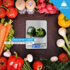Keukenweegschaal Digitaal Met Kom - Precisie Weegschaal RVS - 500g X 0.01g -Merkloos Verkoopwinkel 1200x1200 1386