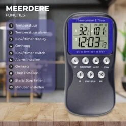 Seidon® Digitale Vleesthermometer Set – BBQ- En Oventhermometer – 0°C Tot 300°C – Kernthermometer Met 1 Sonde – Suikerthermometer - Kookthermometer -Merkloos Verkoopwinkel 1200x1200 1594