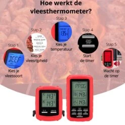 Mancor Vleesthermometer Digitaal BBQ Accesoires Thermometer Oventhermometer -Merkloos Verkoopwinkel 1200x1200 1619