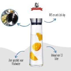 Krumble Karaf Van Glas - Waterkan - Met Deksel - 10,5 X 33 Cm (dxh) - 1,5 Liter - Glas En RVS -Merkloos Verkoopwinkel 1200x1200 1677