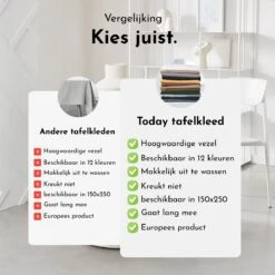 Today Rond Tafelkleed - Tafellaken - Ø180cm - Polyester - Céladon - Jade 11 Today Rond Tafelkleed - Tafellaken - Ø180cm - Polyester - Céladon - Jade -Merkloos Verkoopwinkel 1200x1200 1895