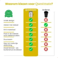 Merkloos Auto Asbak Bekerhouder RVS – 9 X 7 Cm – Zwart – Sigaretten Accessories – Zowel Binnens- Als Buitenshuis -Merkloos Verkoopwinkel 1200x1200 2169