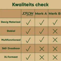 JoFlow Draaiplateau Of Borrelplank XL - Draaischijf – Draaischotel – 360 Graden Roterend Serveerbord Van Bamboe Hout – ⌀ 40CM -Merkloos Verkoopwinkel 1200x1200 2227