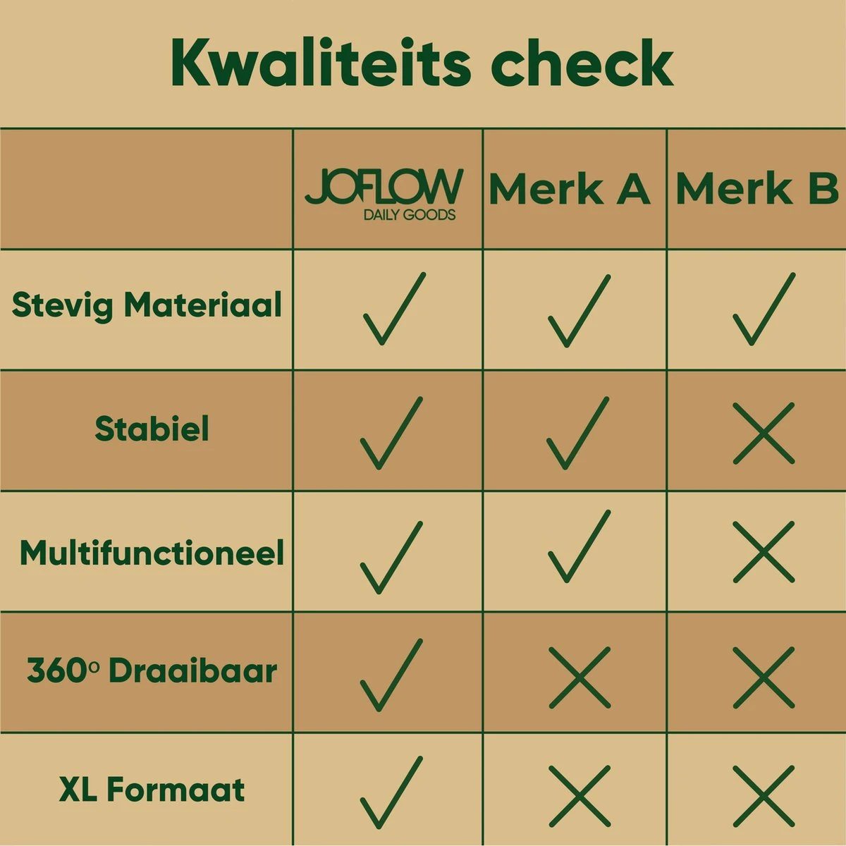 JoFlow Draaiplateau Of Borrelplank - Draaischijf – Draaischotel – 360 Graden Roterend Serveerbord, Hapjesplank, Van Bamboe Hout – Roterende Plaat – ⌀ 35CM 8 JoFlow Draaiplateau Of Borrelplank - Draaischijf – Draaischotel – 360 Graden Roterend Serveerbord, Hapjesplank, Van Bamboe Hout – Roterende Plaat – ⌀ 35CM - Afbeelding 8