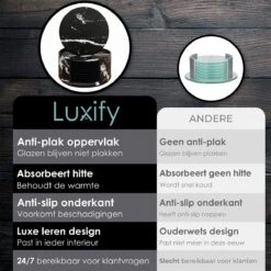 Luxe Leren Marmeren Onderzetters Met Houder - 10 Stuks - Onderleggers Voor Glazen - Glasonderzetters Voor Op Tafel - Coasters - Zwart / Wit - Rond -Merkloos Verkoopwinkel 1200x1200 2434