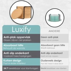 Kurken Onderzetters Met Houder - 16 Stuks - Onderleggers Voor Glazen - Glasonderzetters Voor Op Tafel - Coasters - Rond -Merkloos Verkoopwinkel 1200x1200 2536