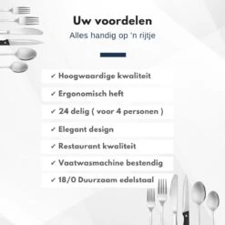 Veluw Bestekset 4 Persoons - Barcelona Bestekset 24 Delig - RVS 18/0 -Merkloos Verkoopwinkel 1200x1200 275