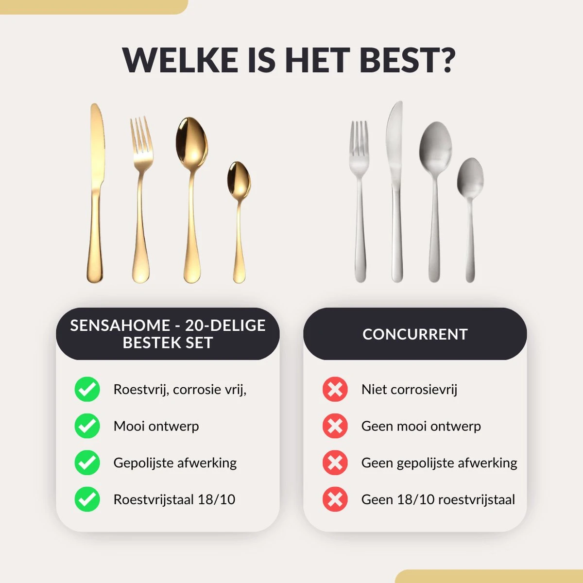 SensaHome - 20-Delige Bestek Set - Inclusief Mes/Vork/Lepel - 4 Personen - Goud 14 SensaHome - 20-Delige Bestek Set - Inclusief Mes/Vork/Lepel - 4 Personen - Goud - Afbeelding 14