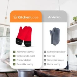 KitchenLove Ovenwanten - 2 Stuks Ovenhandschoenen - Hittebestendig Tot 250 °C - Siliconen - Rood -Merkloos Verkoopwinkel 1200x1200 636