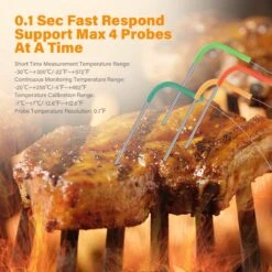 Inkbird IBBQ-4BW Vleesthermometer Wifi + Bluethooth + App -Merkloos Verkoopwinkel 1200x1200 913