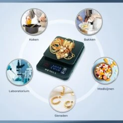 REVALL Digitale Precisie Keukenweegschaal - 0,5g Tot 3kg - Inclusief Batterijen - Zwart -Merkloos Verkoopwinkel 1200x1200 972