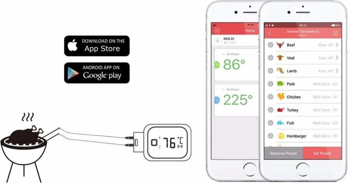 Draadloze BBQ Thermometer Met App - Bluetooth Kerntemperatuur - Wireless - Grill - Rookoven - Vleesthermometer - Barbecue 4 Draadloze BBQ Thermometer Met App - Bluetooth Kerntemperatuur - Wireless - Grill - Rookoven - Vleesthermometer - Barbecue - Afbeelding 4
