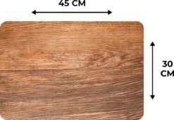 Placemat - Placemats Kunststof - De Hout Structuur Van Een Plank - 45x30 Cm - 6 Stuks - Hittebestendig - Anti-Slip - Onderlegger - Afneembaar 10 Placemat - Placemats Kunststof - De Hout Structuur Van Een Plank - 45x30 Cm - 6 Stuks - Hittebestendig - Anti-Slip - Onderlegger - Afneembaar -Merkloos Verkoopwinkel 1200x830 6