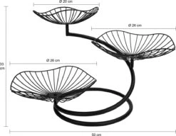 QUVIO Fruitschaal Etagère Drielaags - Fruitmand - Fruitschaal Zwart - Serveerschaal - Schalen - Presenteerbladen - Draadstaal - Staal - 26 X 50 X 33 Cm (lxbxh) - Zwart -Merkloos Verkoopwinkel 1200x933 3