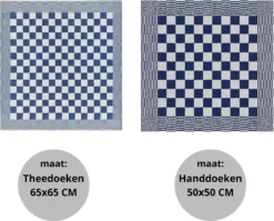 Droomtexiel® Horeca Kwaliteit Katoenen Theedoeken & Keukendoeken Set - 6x Theedoeken + 6x Keukendoeken - Blauw Wit - -Merkloos Verkoopwinkel 1200x967 2