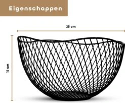 Fruitschaal Zwart – Fruitmand – Metaal – Modern – Medium – 25cm - Baulk® -Merkloos Verkoopwinkel 1200x993 6