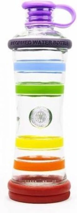 I9 Waterfles Chakra - Water Drinken In Haar Puurste Vorm - Kraanwater Omzetten In Zuiver Bronwater! SALE -Merkloos Verkoopwinkel 438x1200 3