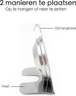 Merkloos Oventhermometer - Thermometer Oven - Rookoven Temperatuurmeter - Keukenthermometer -Merkloos Verkoopwinkel 949x1200 1